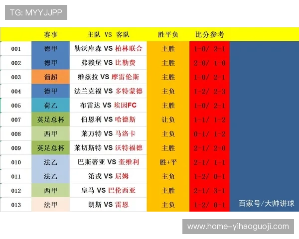 足球比赛实时比分查询平台推荐全攻略
