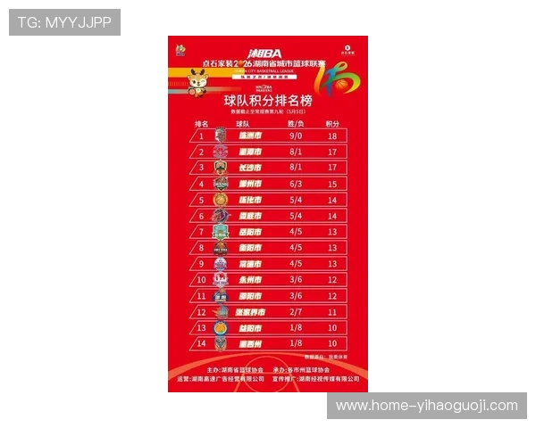 湘超联赛最新助攻榜分析球员表现与赛季关键数据盘点