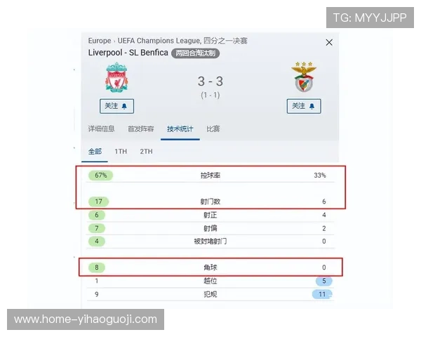 后克洛普时代利物浦新帅竞逐暗线与战术重建风暴路线图深度解析